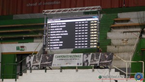 podio serie b foto pagliaricci   simone ferraro dsc07958